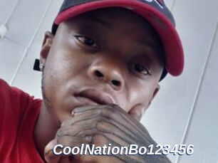 CoolNationBo123456