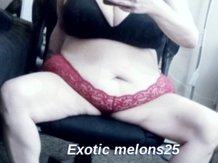 Exotic_melons25