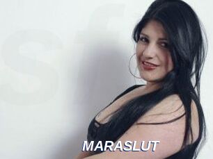 MARASLUT